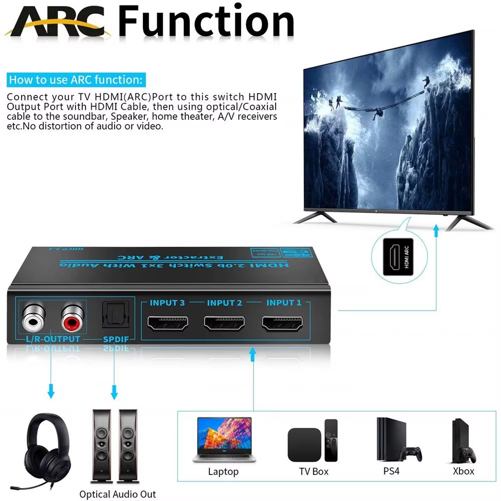 Hdmi Arc Cable - สวิตช์ที่รองรับ HDMI ตัวแยกเสียง 4K@60Hz ARC Toslink