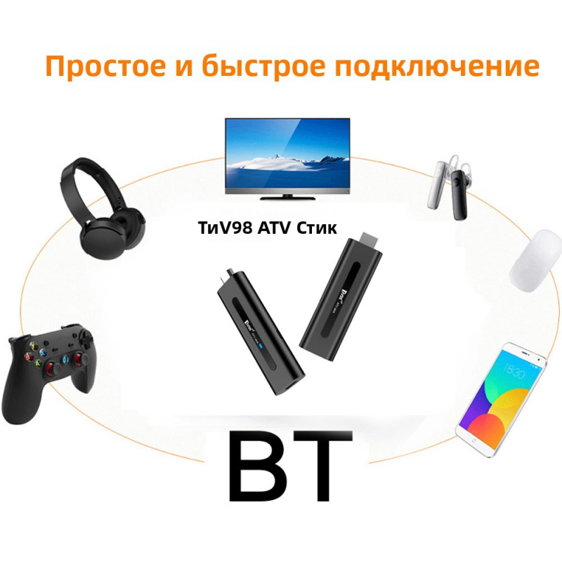 TV98 ATV Stick HD 8K 4K สมาร์ท - 4K Media Player บทวิจารณ์และราคา