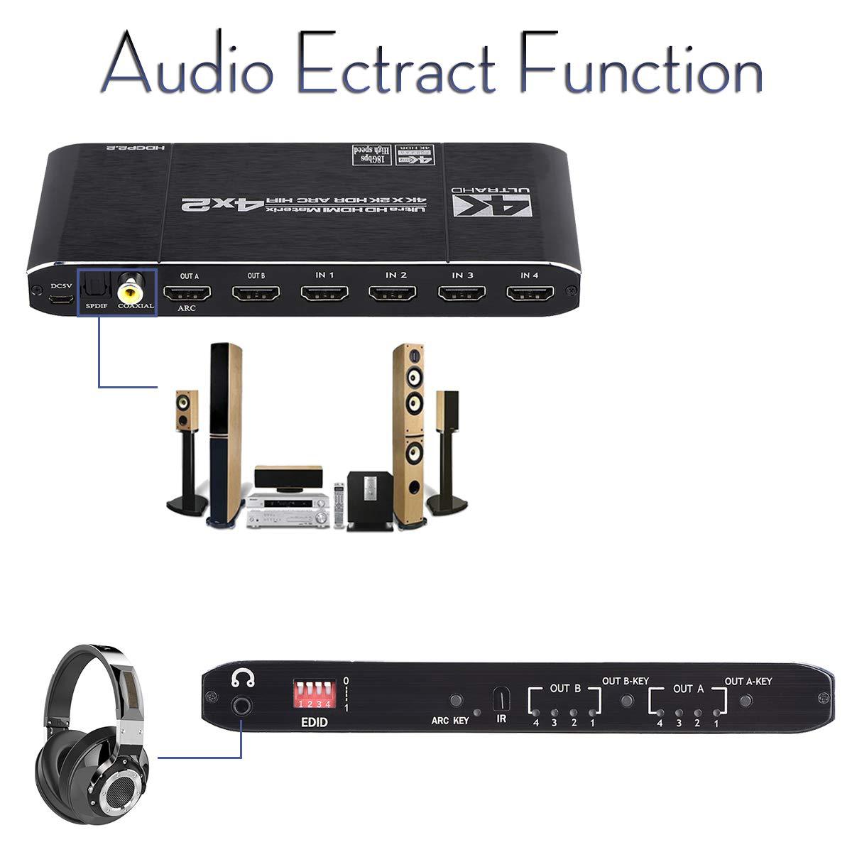 ตัวแยกสวิตช์2.0เมตริกซ์ที่เข้า - Hdmi Arc Cable บทวิจารณ์และราคา