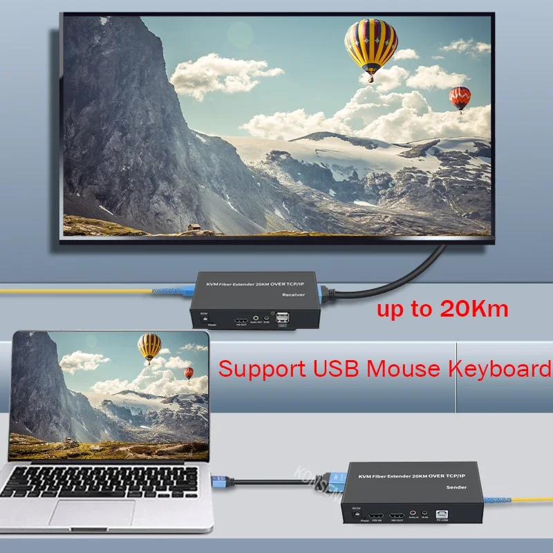20กม. IP HDMI Fiber KVM Extend - Hdmi Arc Cable บทวิจารณ์และราคา