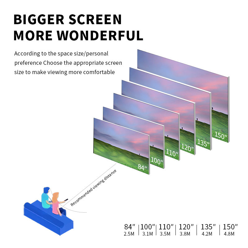 จอโปรเจคเตอร์แบบยกพื้นไฟฟ้า ปี - Home Cinema Flooring บทวิจารณ์และราคา
