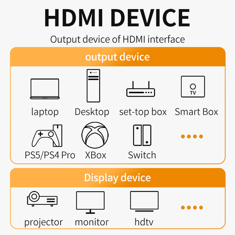 8K HDMI 2.1 สาย 4K @ 120Hz 8K  - Hdmi Arc Cable บทวิจารณ์และราคา