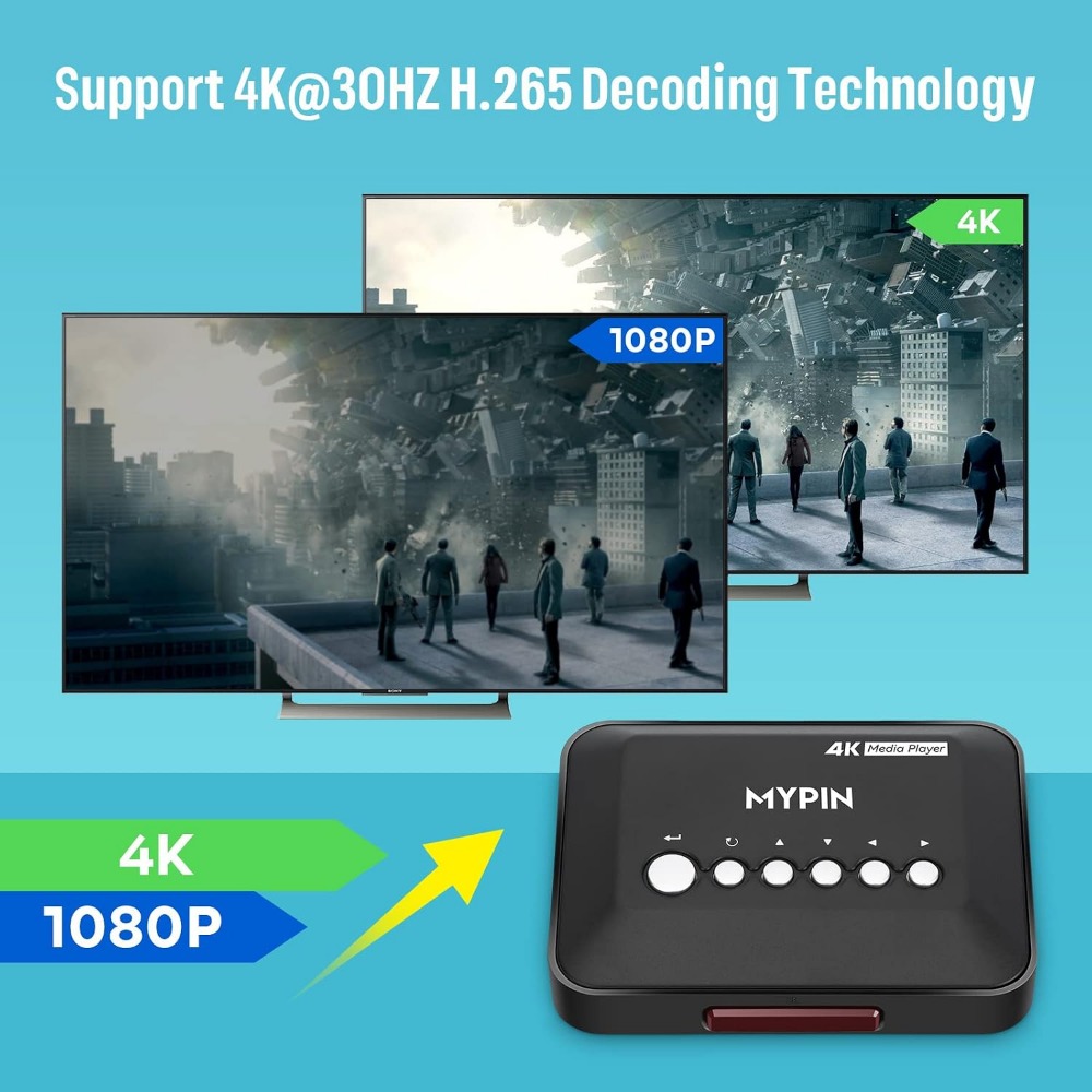 เครื่องเล่นมีเดีย HDMI 4K 30Hz - 4K Media Player บทวิจารณ์และราคา