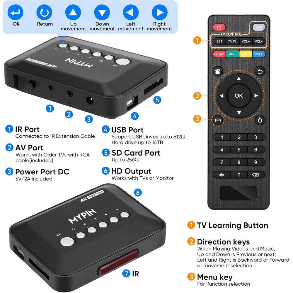 เครื่องเล่นมีเดีย HDMI 4K 30Hz - 4K Media Player บทวิจารณ์และราคา