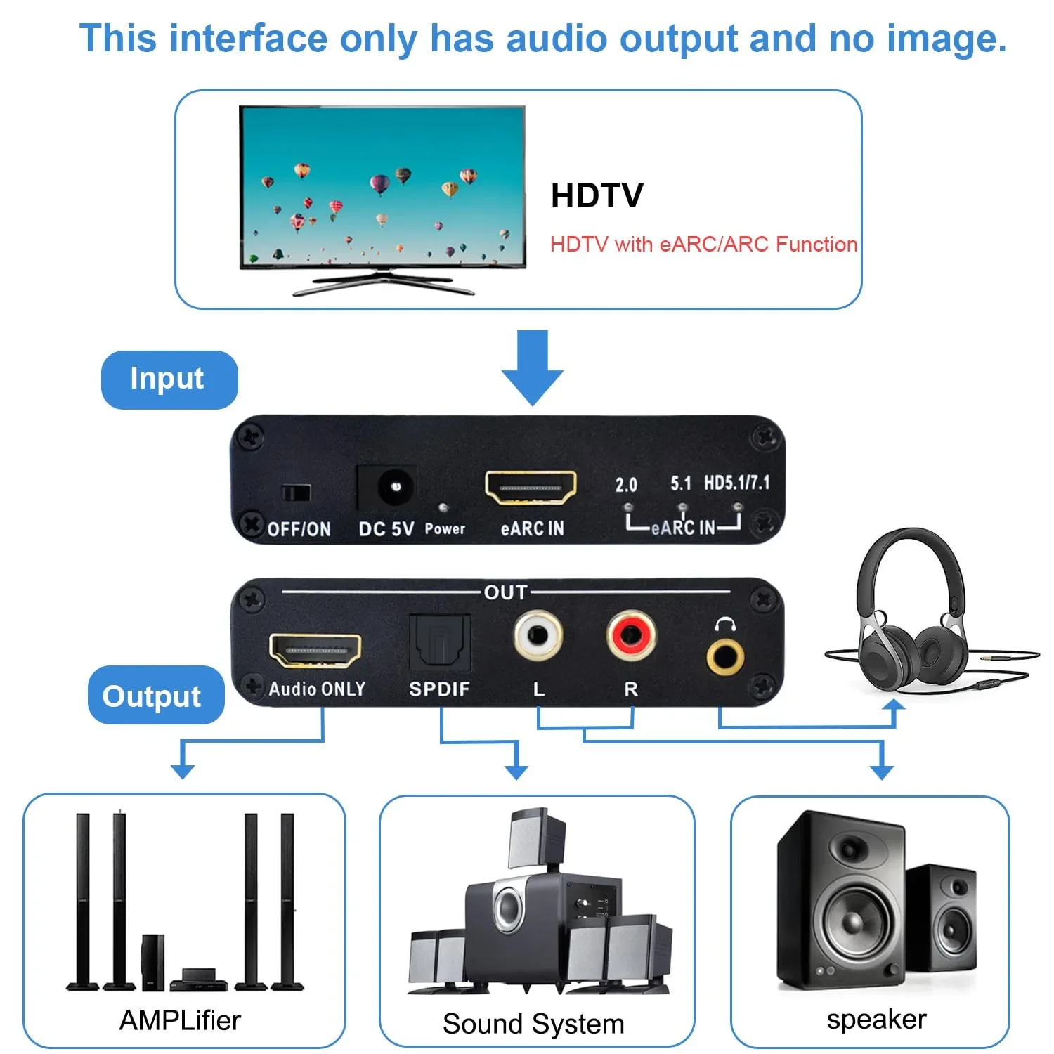 192KHz HDMI EARC ARC TO RCA Au - Hdmi Arc Cable บทวิจารณ์และราคา