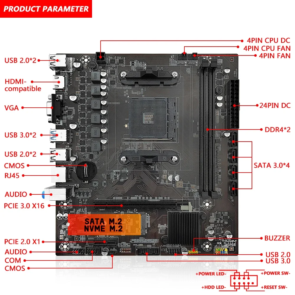 MACHINIST B450 เมนบอร์ด AMD โป - Home Cinema Video Processor บทวิจารณ์และราคา