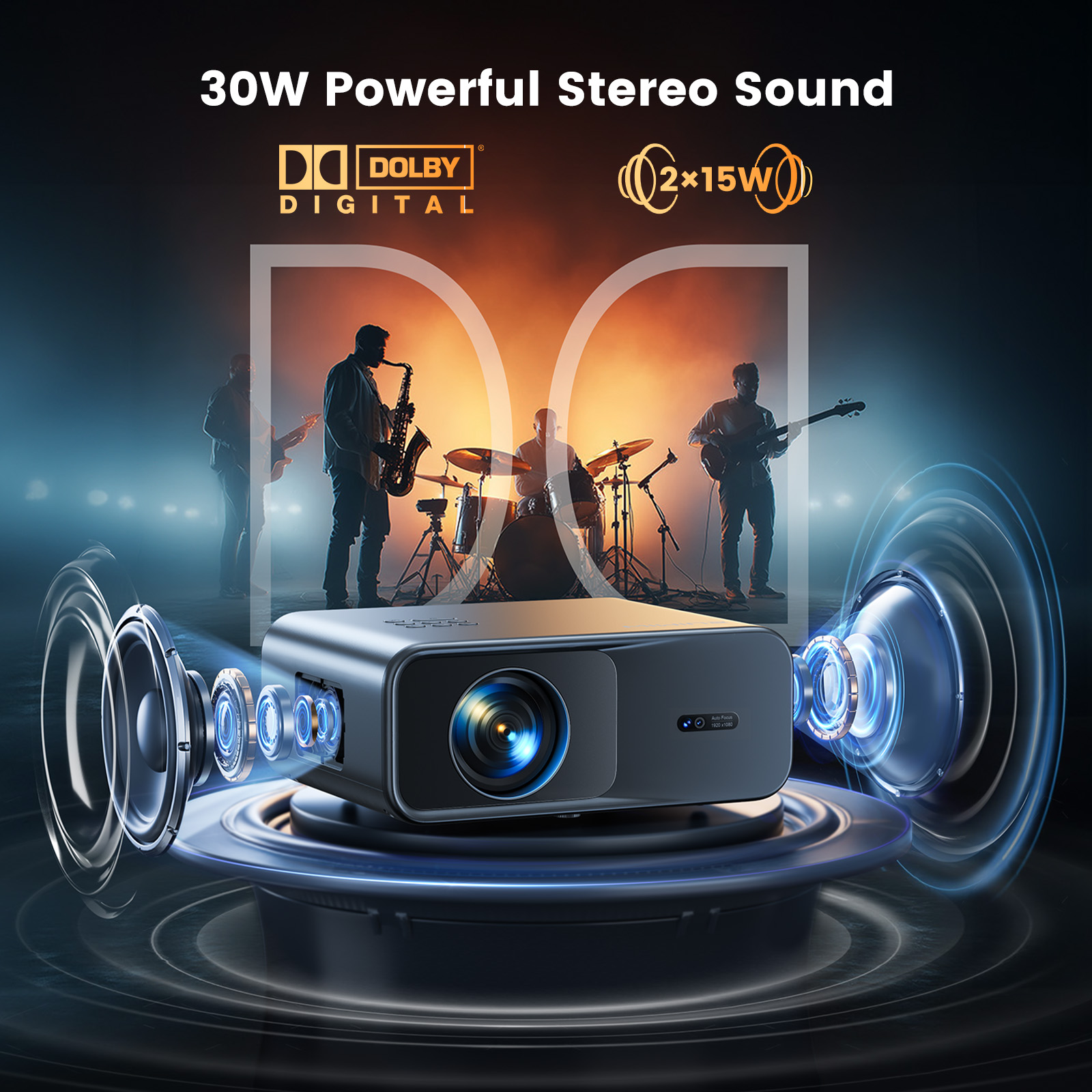 โปรเจคเตอร์ WIMIUS 1200 ANSI 4 - Home Cinema Complet บทวิจารณ์และราคา