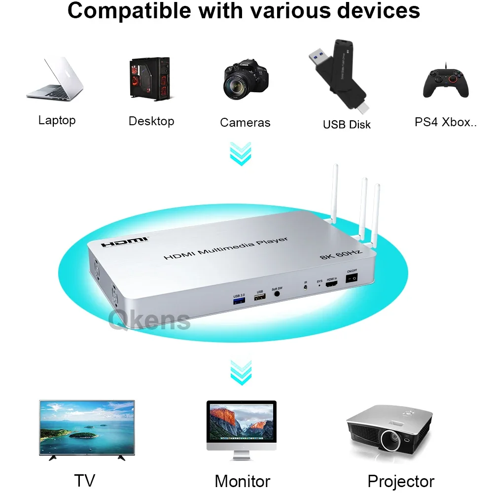 H.265 8K 60Hz 10 พอร์ต HDMI มี - 4K Media Player บทวิจารณ์และราคา
