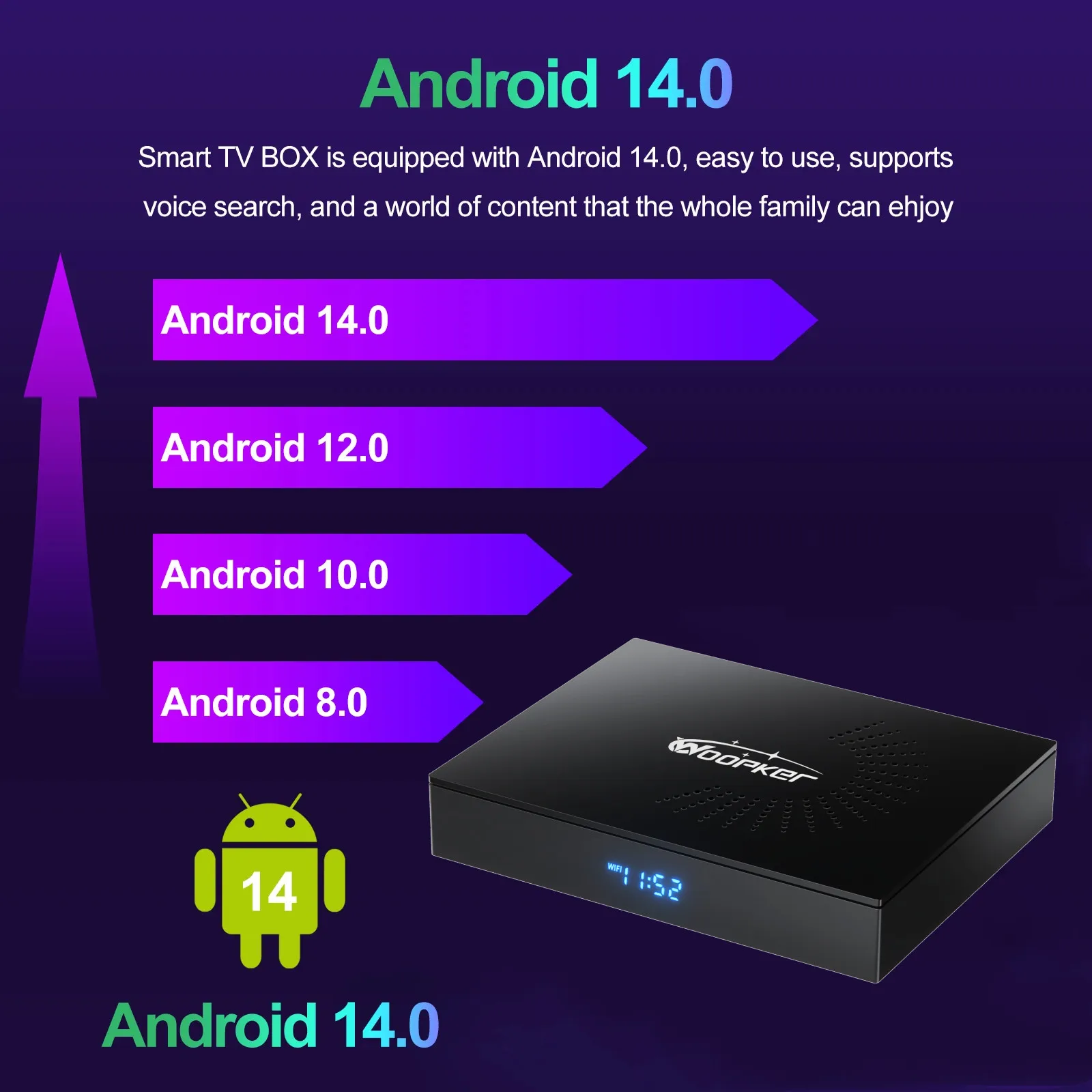 Woopker KW2 Android 14 กล่องที - Home Cinema Google บทวิจารณ์และราคา
