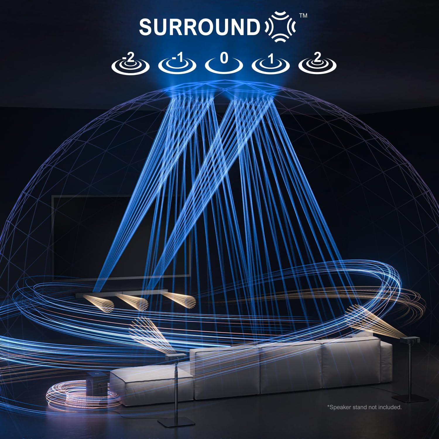 ระบบโฮมเธียเตอร์ 5.1.2 Dolby A - Home Cinema With Wireless Rear Speakers บทวิจารณ์และราคา