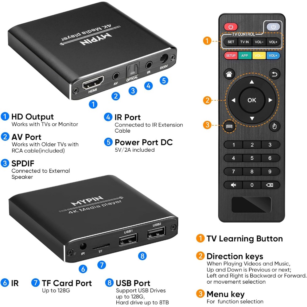 เครื่องเล่นมีเดีย 4K พร้อมฮาร์ - 4K Media Player บทวิจารณ์และราคา