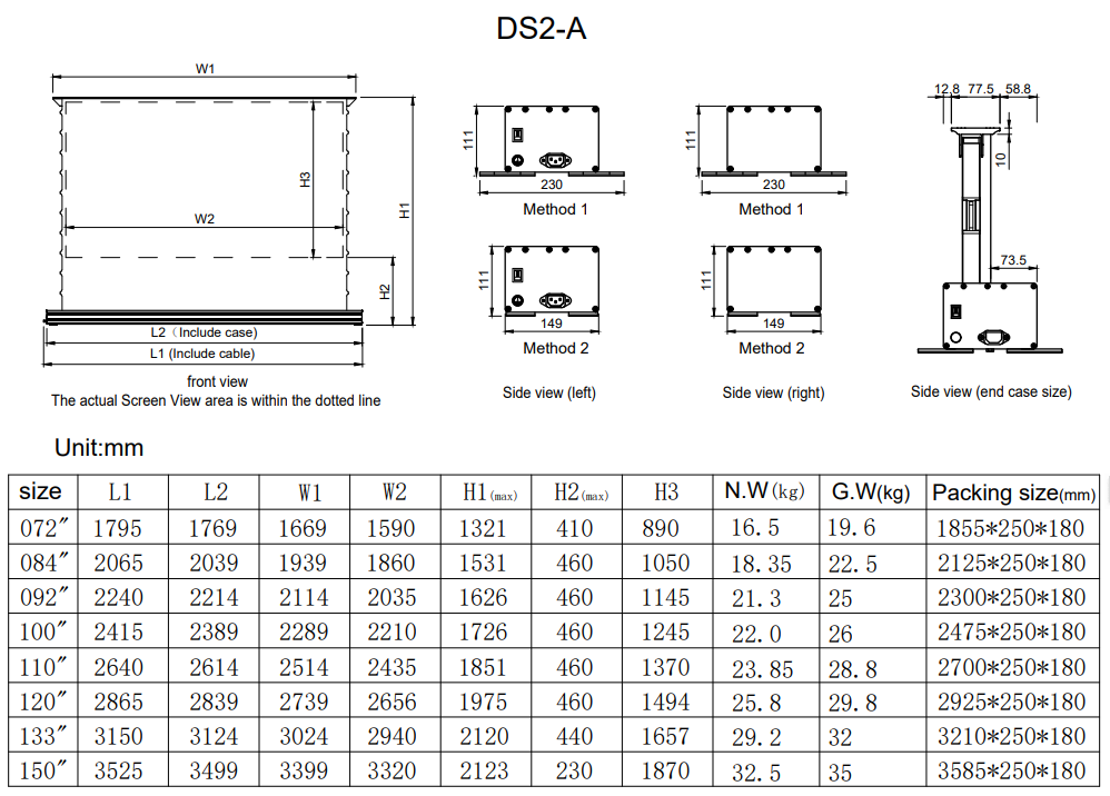 จอโปรเจคเตอร์ไฟฟ้าแบบป๊อปอัพขน - Home Cinema Flooring บทวิจารณ์และราคา