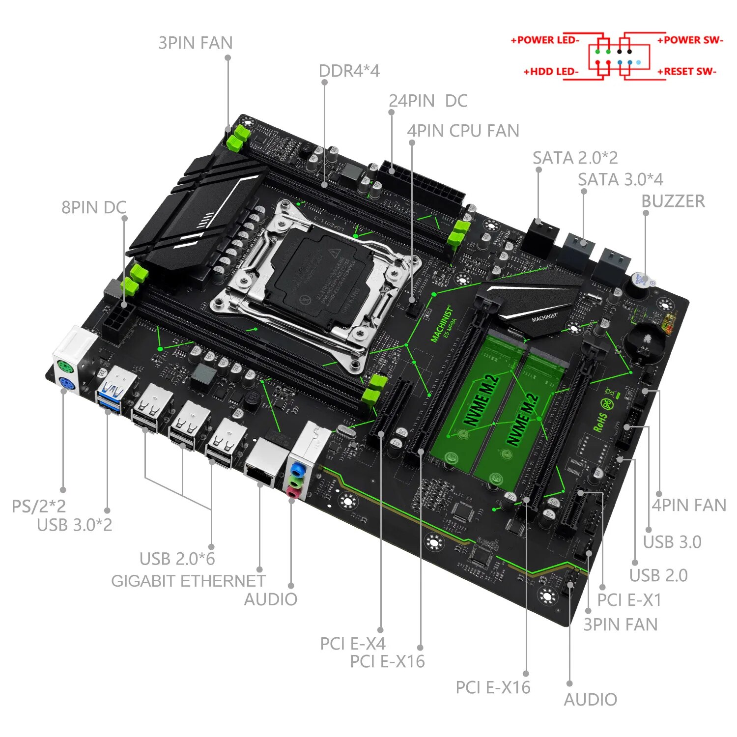 MACHINIST E5 MR9A V1.0 X99 เมน - Home Cinema Video Processor บทวิจารณ์และราคา