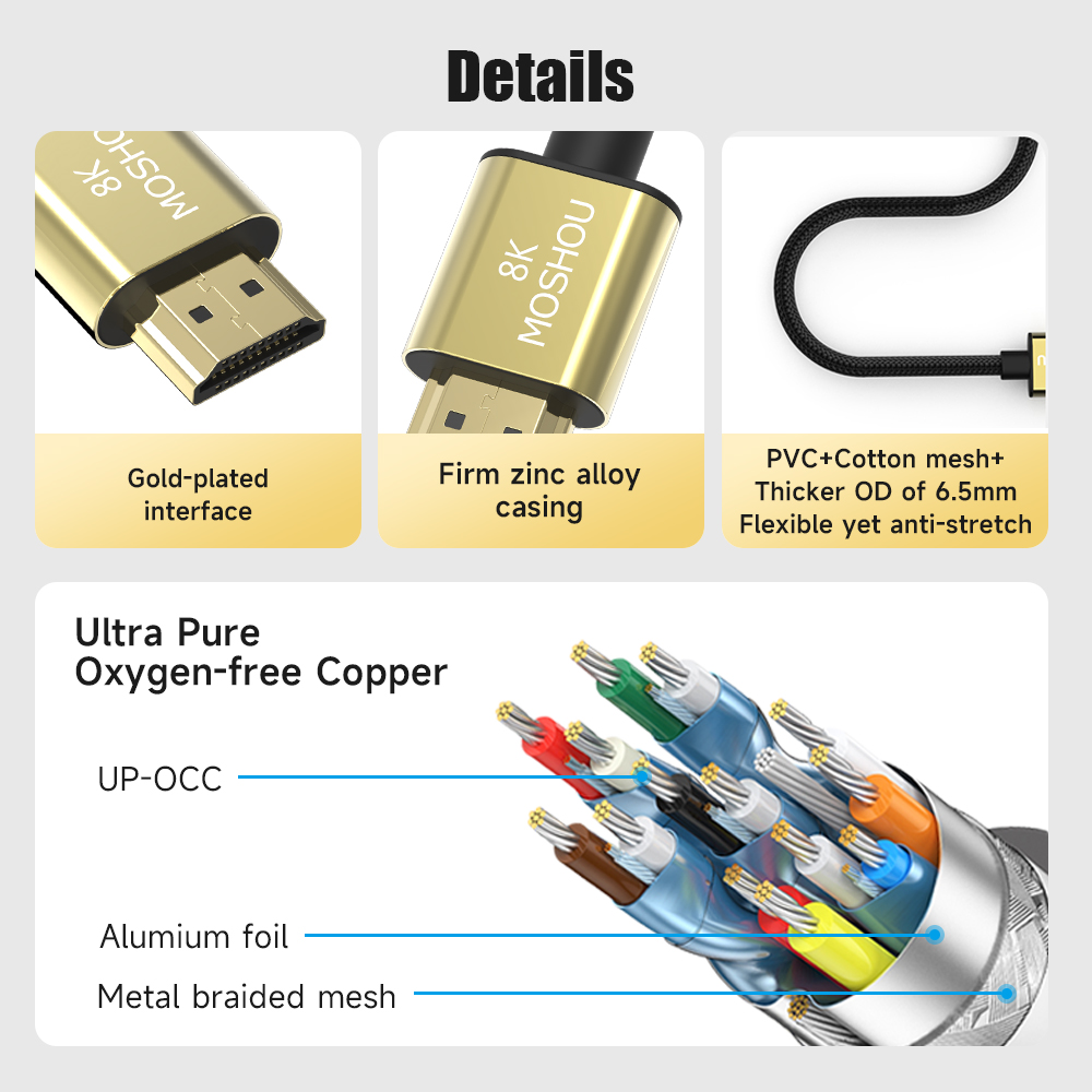 Micro HDMI To HDMI Cable 2.1 3 - Hdmi Arc Cable บทวิจารณ์และราคา