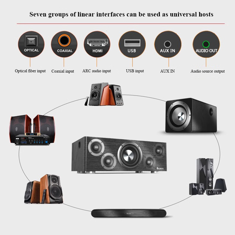 บ้านHIFI All-In-One Activeลําโ - Home Cinema With Wireless Rear Speakers บทวิจารณ์และราคา