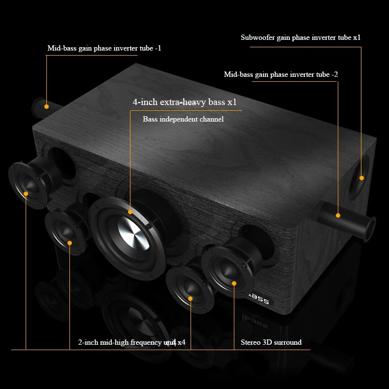 บ้านHIFI All-In-One Activeลําโ - Home Cinema With Wireless Rear Speakers บทวิจารณ์และราคา