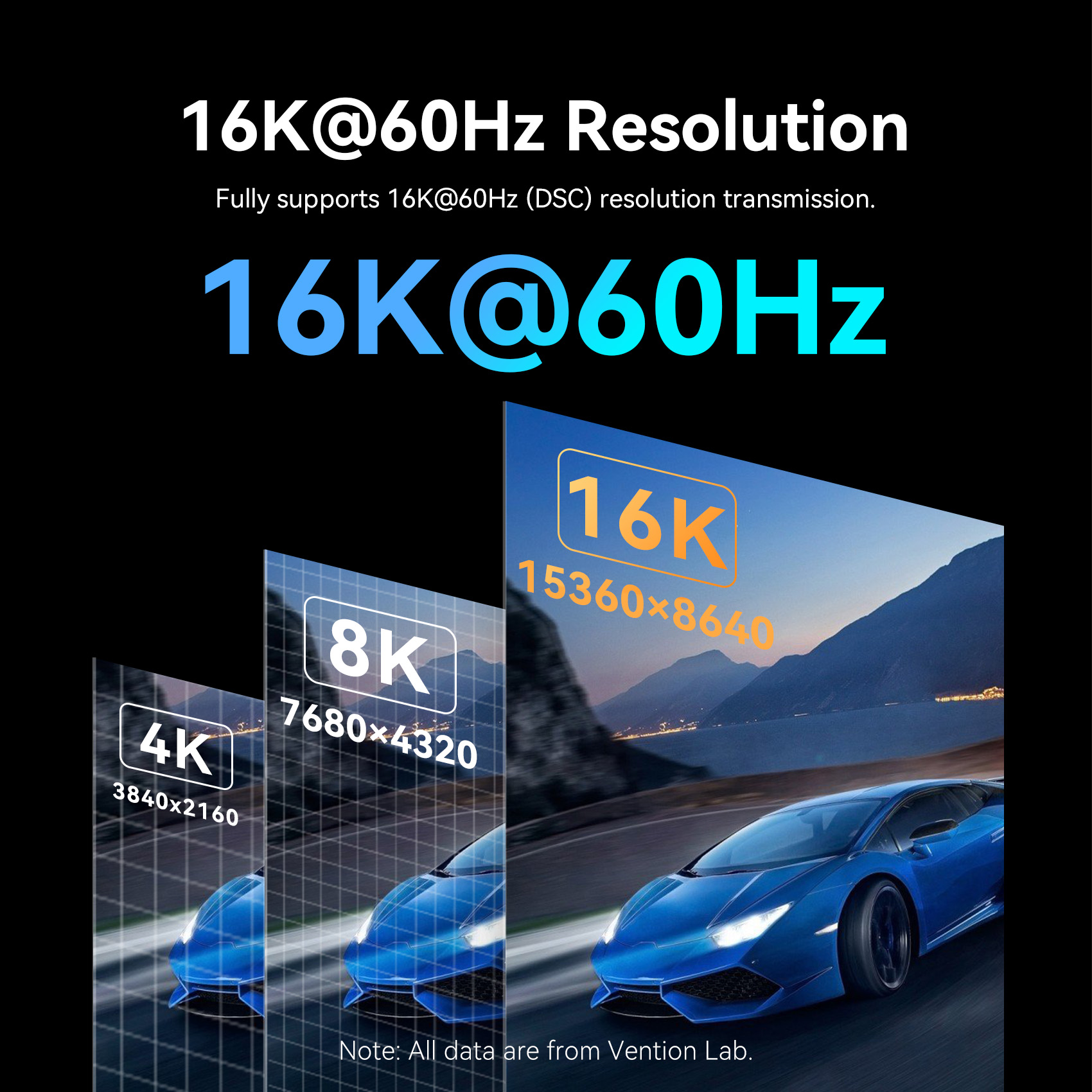 เวนชั่น 16K สายดิสเพลย์พอร์ต D - Home Cinema Projector Xiaomi บทวิจารณ์และราคา