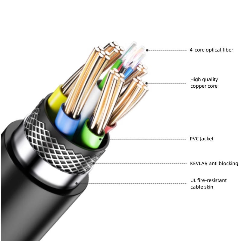 สายเคเบิลใยแก้วนำแสง HDMI ความ - Hdmi Arc Cable บทวิจารณ์และราคา