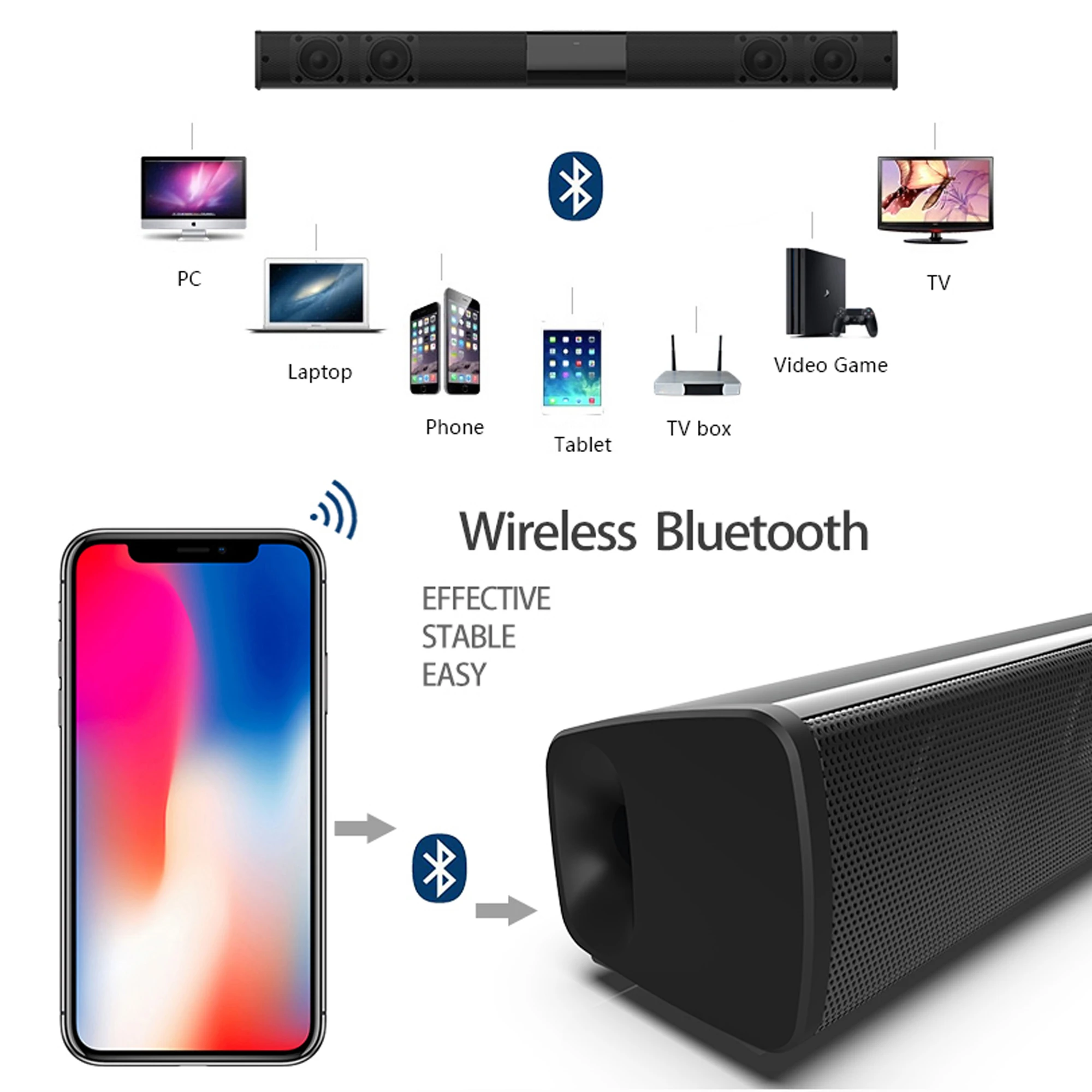 แถบเสียงพลังสูง40W สำหรับทีวีค - Home Cinema With Wireless Rear Speakers บทวิจารณ์และราคา