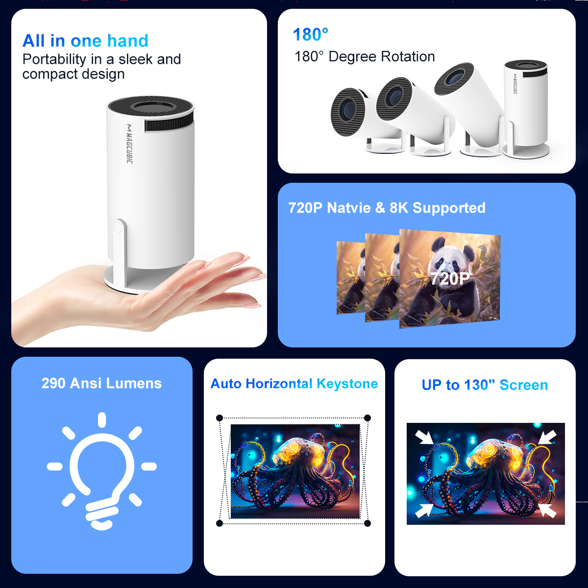 โปรเจคเตอร์ Magcubic HY300 Pro - Home Cinema Projector Xiaomi บทวิจารณ์และราคา