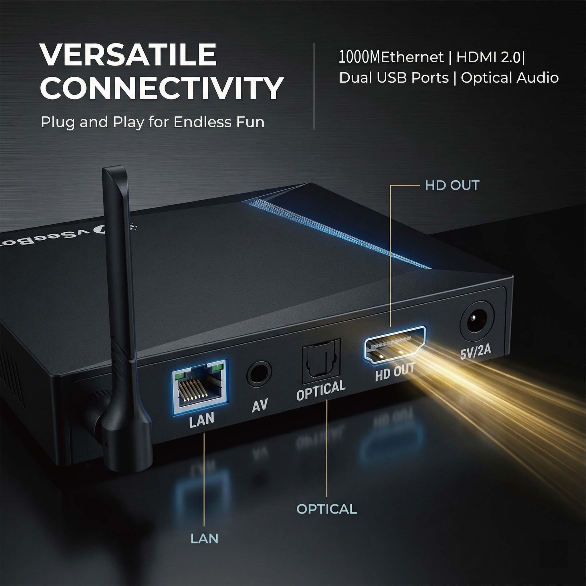 VSeeBox V6 Pro 2026 รุ่นใหม่ล่ - Home Cinema Google บทวิจารณ์และราคา