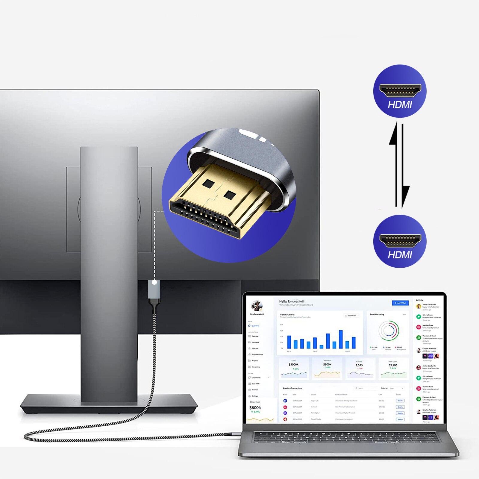 NIERBO สาย HDMI 2.0 4K สําหรับ - Hdmi Arc Cable บทวิจารณ์และราคา