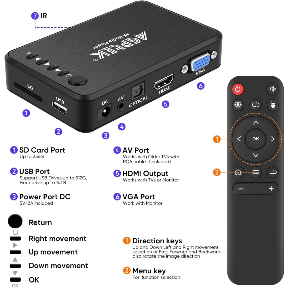 เครื่องเล่นมีเดีย HDMI 4K@30Hz - 4K Media Player บทวิจารณ์และราคา