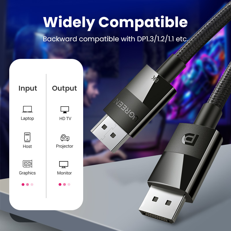UGREEN 8K DisplayPort สำหรับที - Home Cinema Projector Xiaomi บทวิจารณ์และราคา