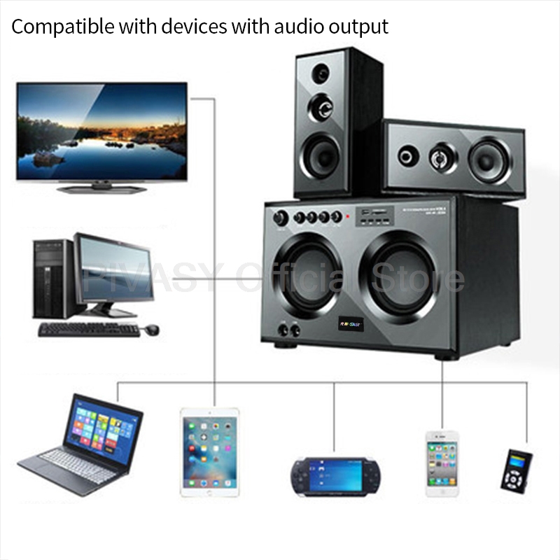 ลำโพงบลูทูธไฮไฟแบบรวมเสียง 3 ท - Home Cinema With Wireless Rear Speakers บทวิจารณ์และราคา
