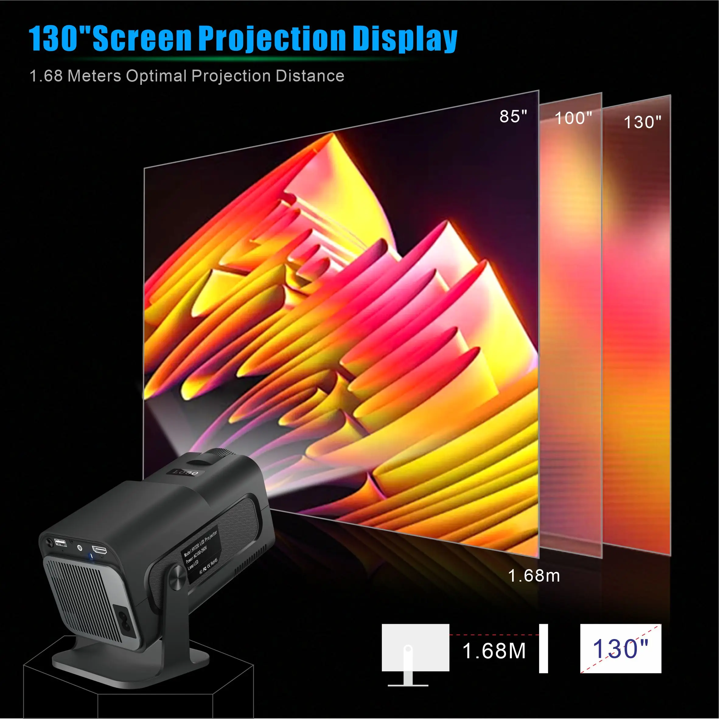 โปรเจคเตอร์ขนาดเล็ก Salange HY - Home Cinema Projector Xiaomi บทวิจารณ์และราคา