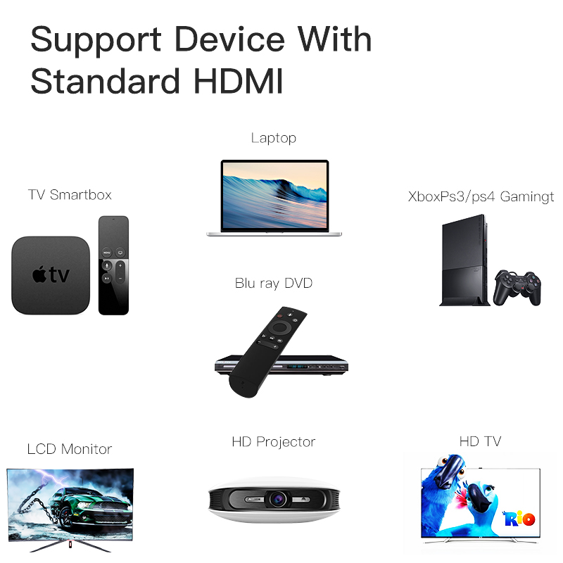 Shuliancable สาย HDMI Alta vel - Hdmi Arc Cable บทวิจารณ์และราคา